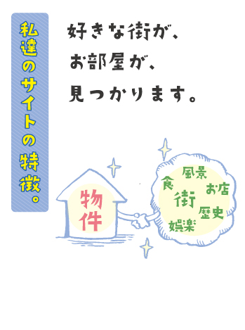サイトの特徴